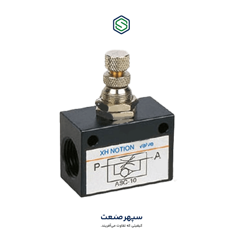 1/2 size hydraulic intermediate flow control