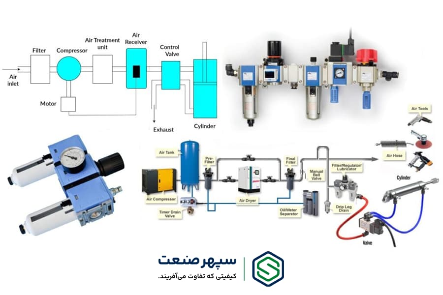 معایب سیستم پنوماتیک